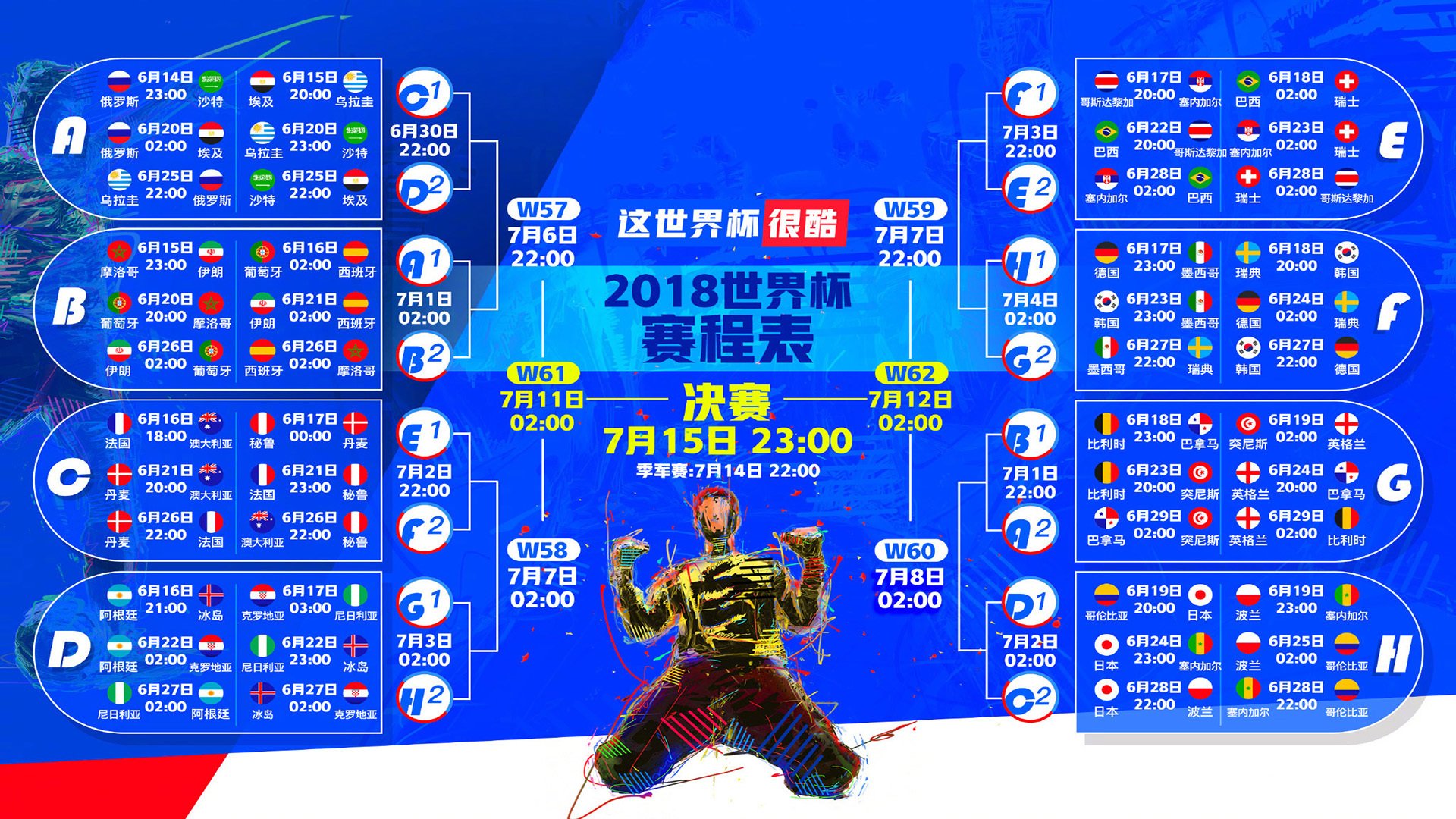 英格兰绝杀塞尔维亚,内马尔替补一击封神!三狮军团强势开门红